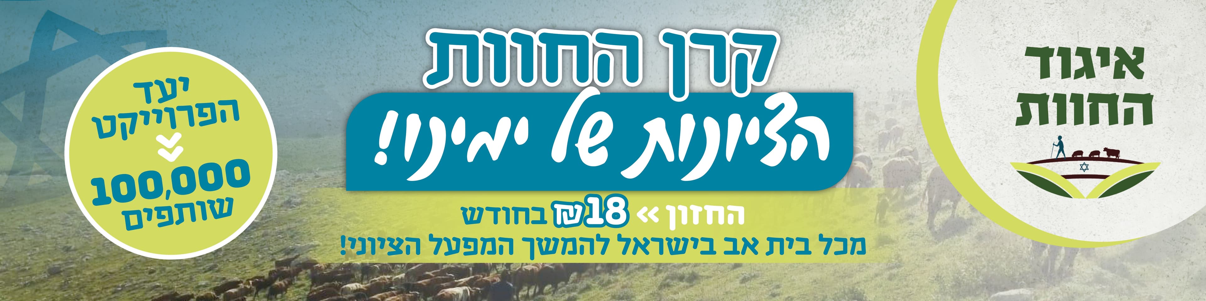 קרן החוות – הציונות של ימינו