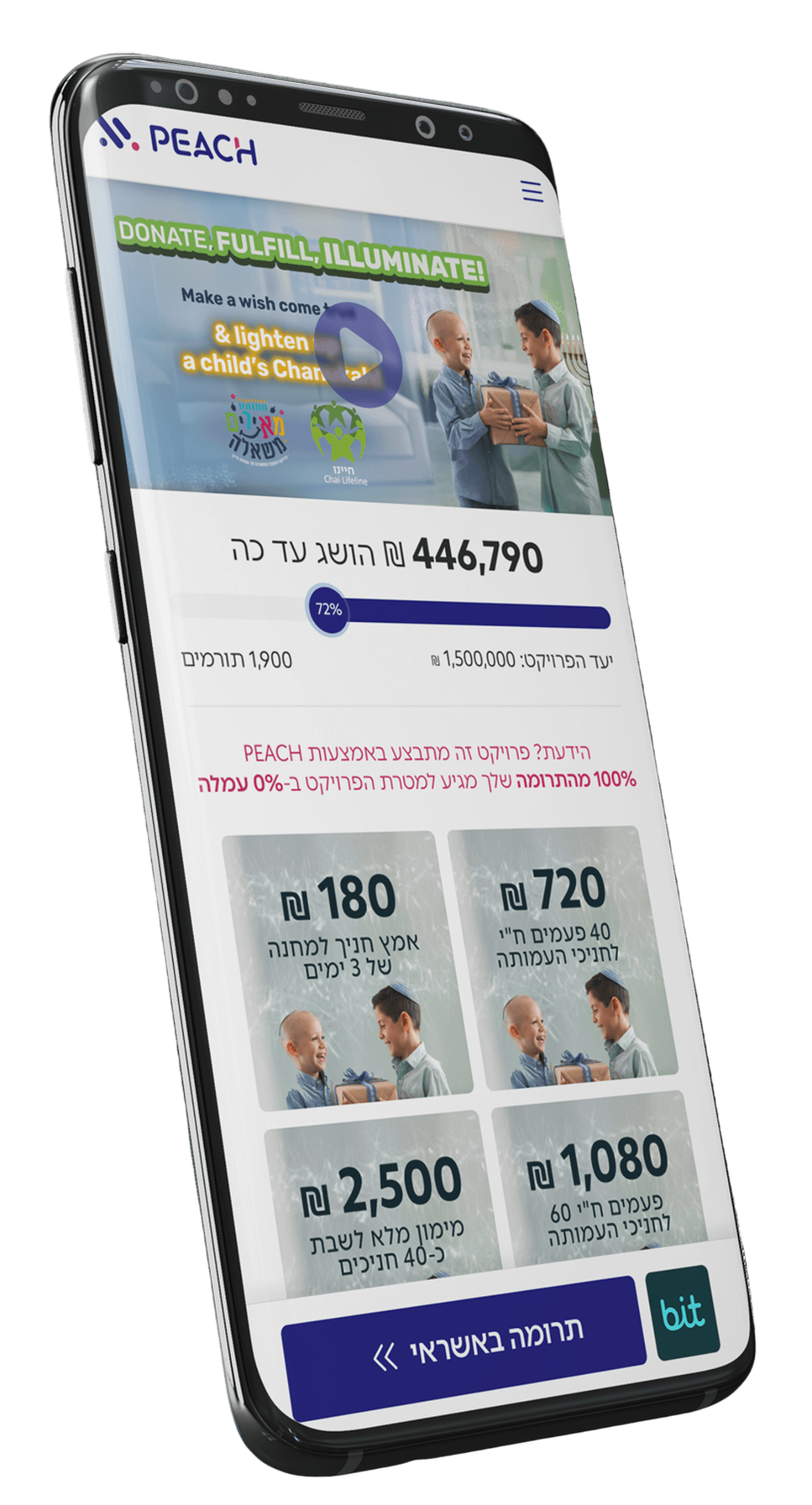 עמוד קמפיין תרומות פעיל של PEACH בנייד, כולל פס התקדמות ליעד הגיוס וכפתור תרומה